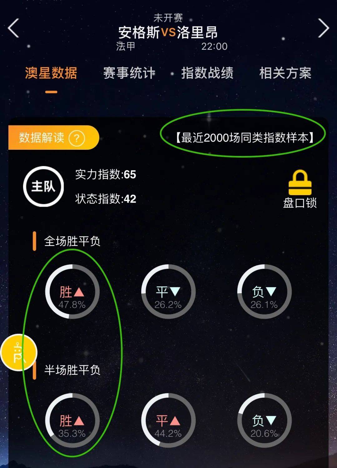 的恢